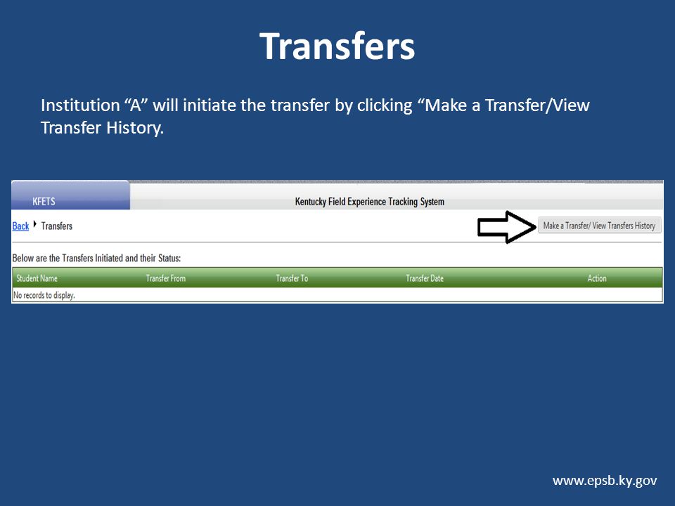 Transfers Institution A will initiate the transfer by clicking Make a Transfer/View Transfer History.