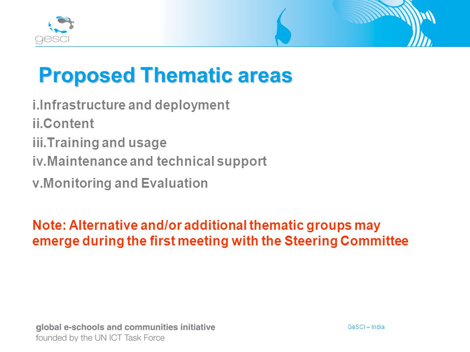 Proposed Thematic areas