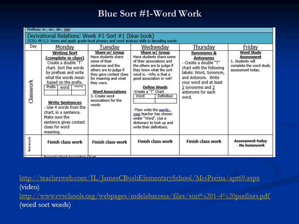Blue Sort 1 Word Work Video Ppt Video Online Download