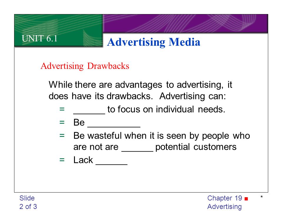Advertising Media UNIT 6.1 Advertising Drawbacks