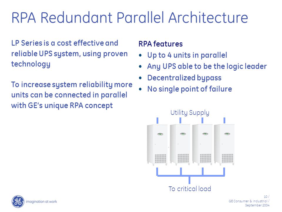 RPA Redundant Parallel Architecture