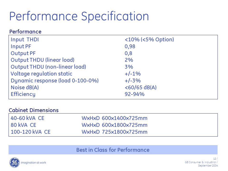 Performance Specification