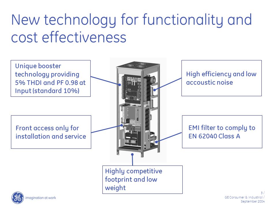 New technology for functionality and cost effectiveness