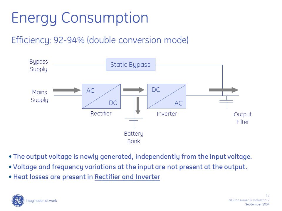 Energy Consumption Efficiency: 92-94% (double conversion mode)