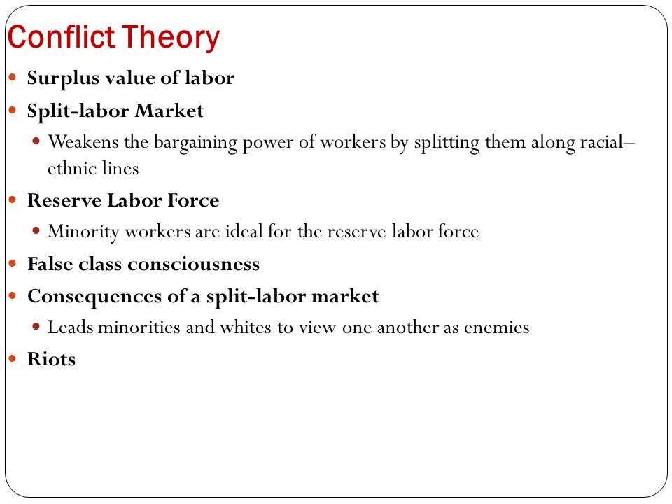 Conflict Theory Surplus value of labor Split-labor Market
