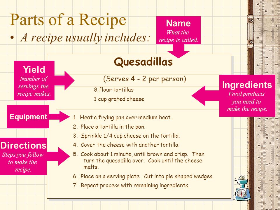 Parts of a Recipe A recipe usually includes: Quesadillas