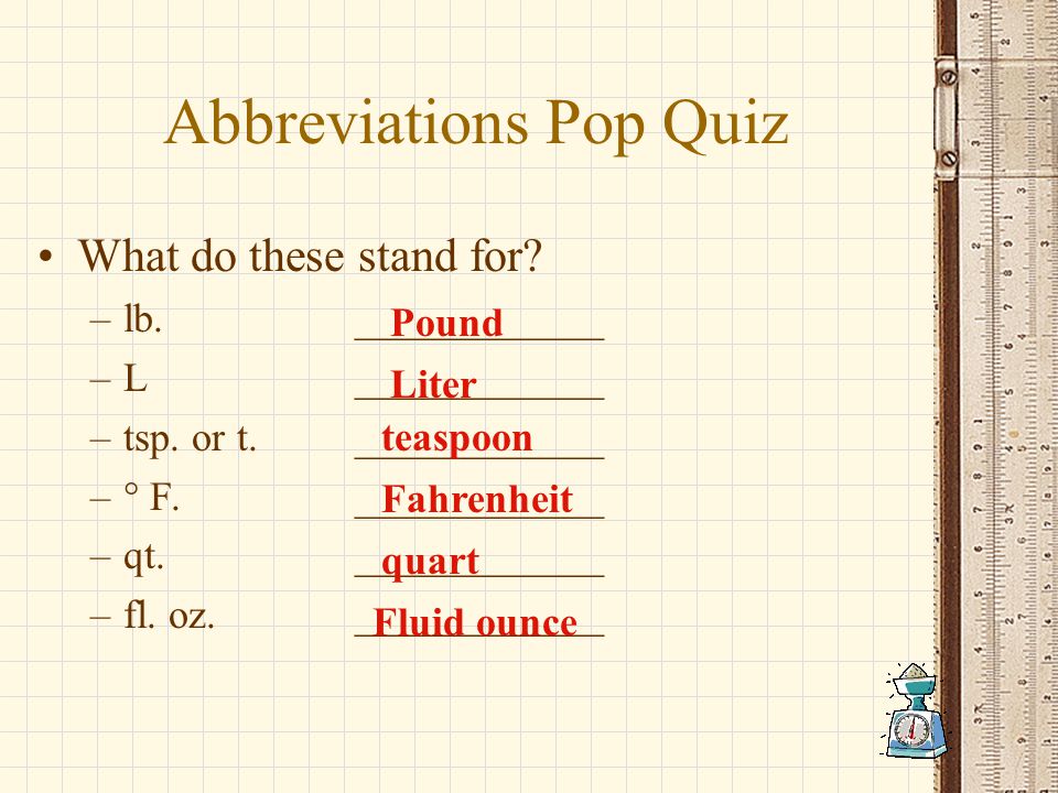 Abbreviations Pop Quiz