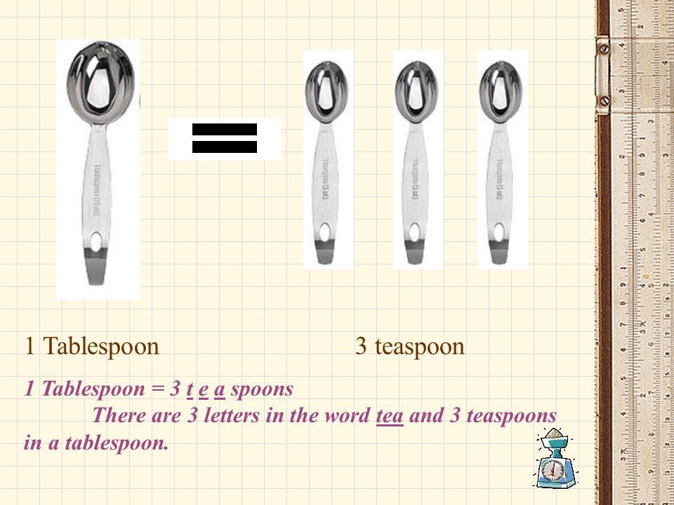 1 Tablespoon 3 teaspoon 1 Tablespoon = 3 t e a spoons