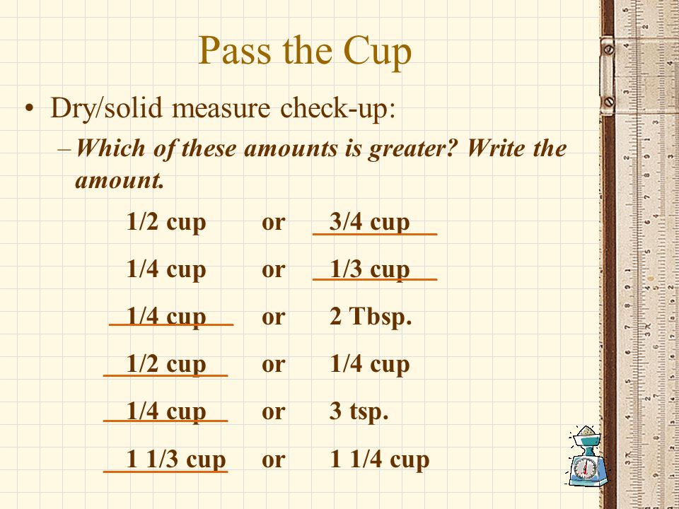 Pass the Cup Dry/solid measure check-up: