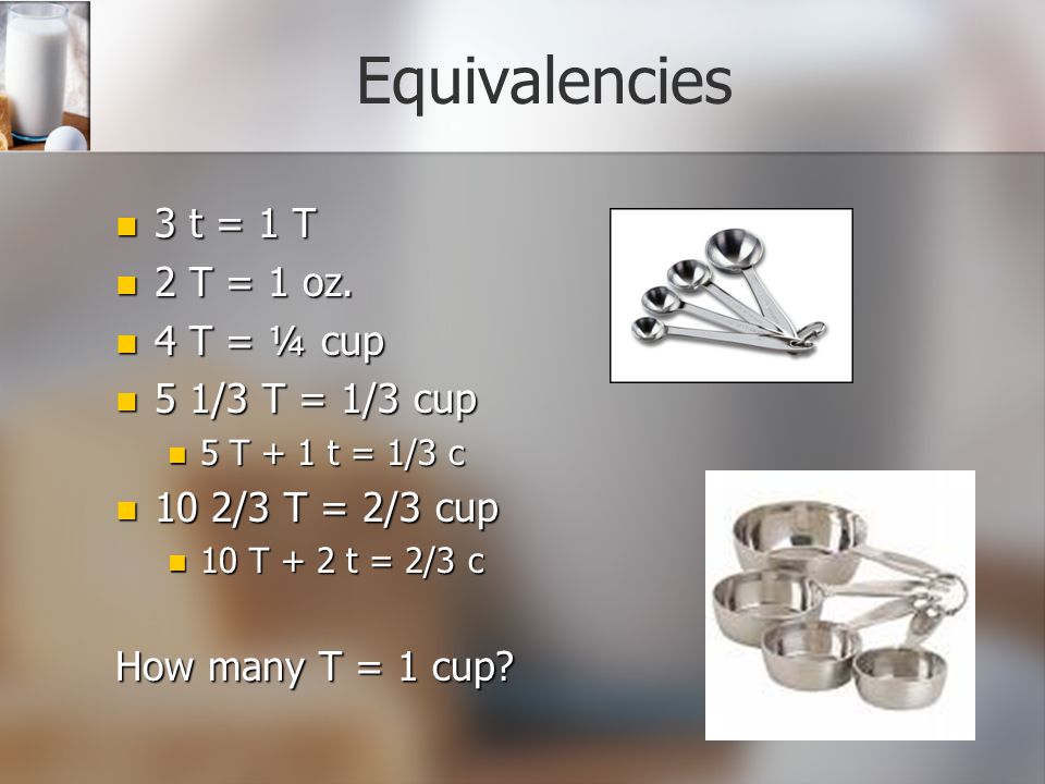 Equivalencies 3 t = 1 T 2 T = 1 oz. 4 T = ¼ cup 5 1/3 T = 1/3 cup