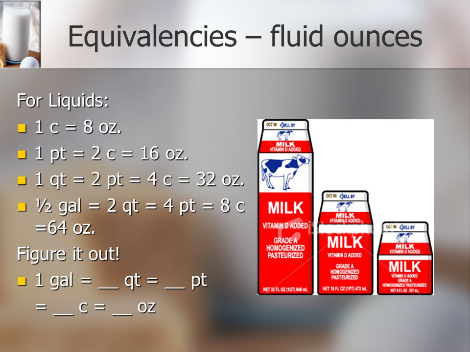Equivalencies – fluid ounces