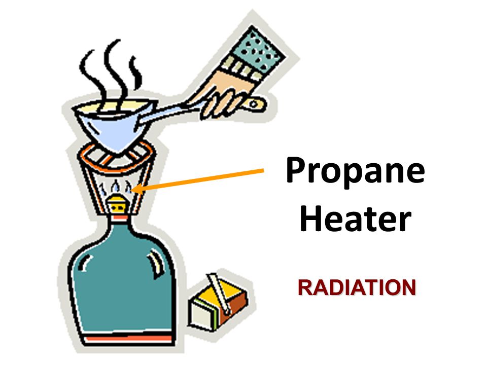 Propane Heater RADIATION