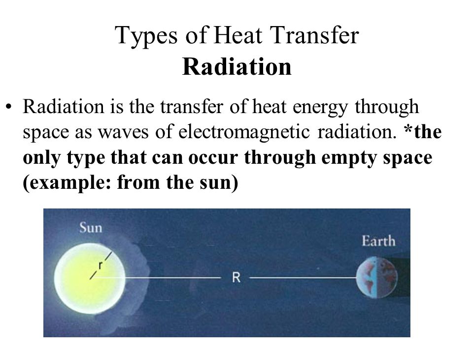 Types of Heat Transfer Radiation