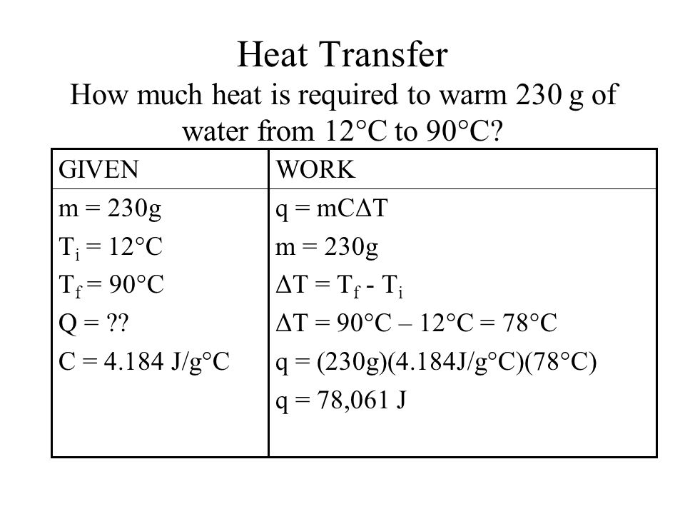 Heat Transfer How much heat is required to warm 230 g of water from 12°C to 90°C