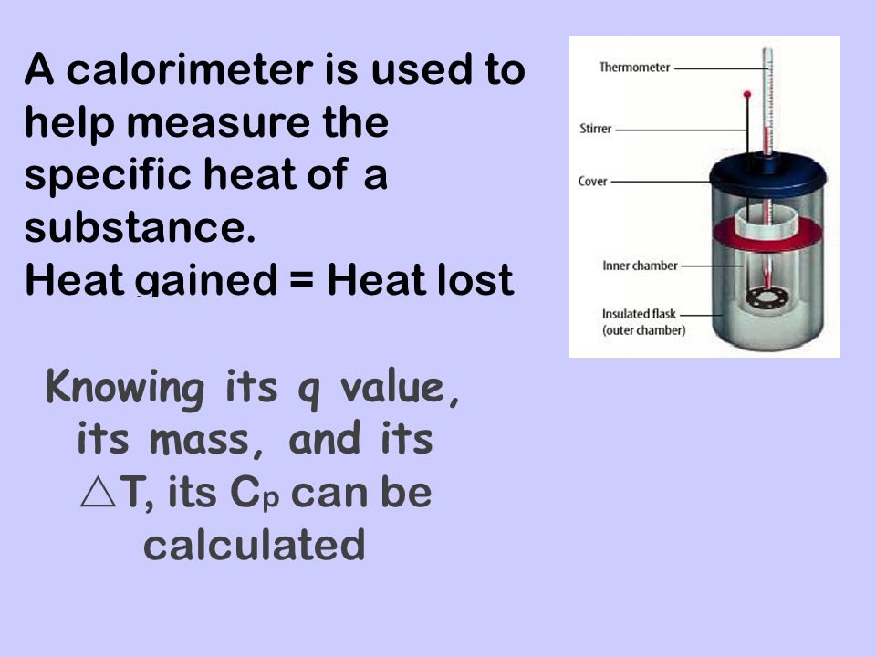 First, mass and temperature of water are measured