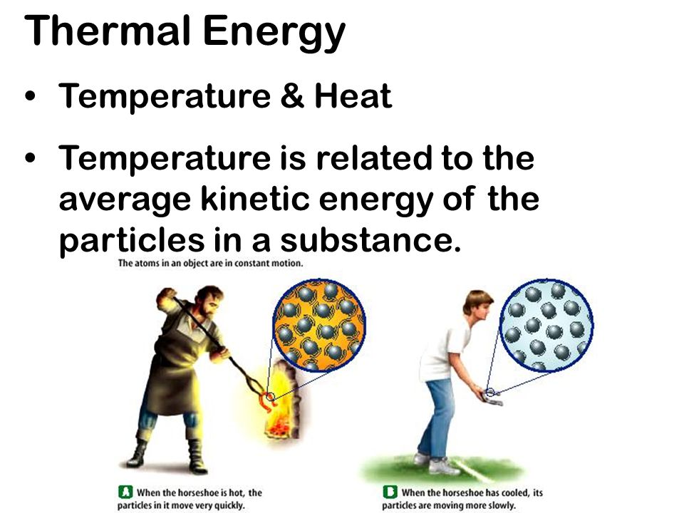 Thermal Energy Temperature & Heat