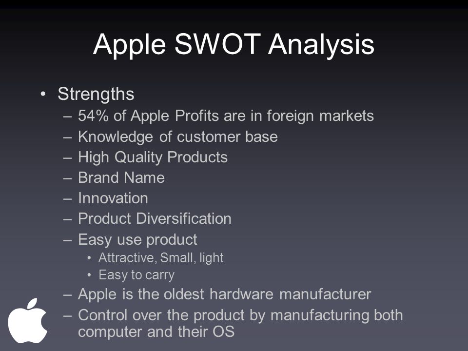 Apple SWOT Analysis Strengths