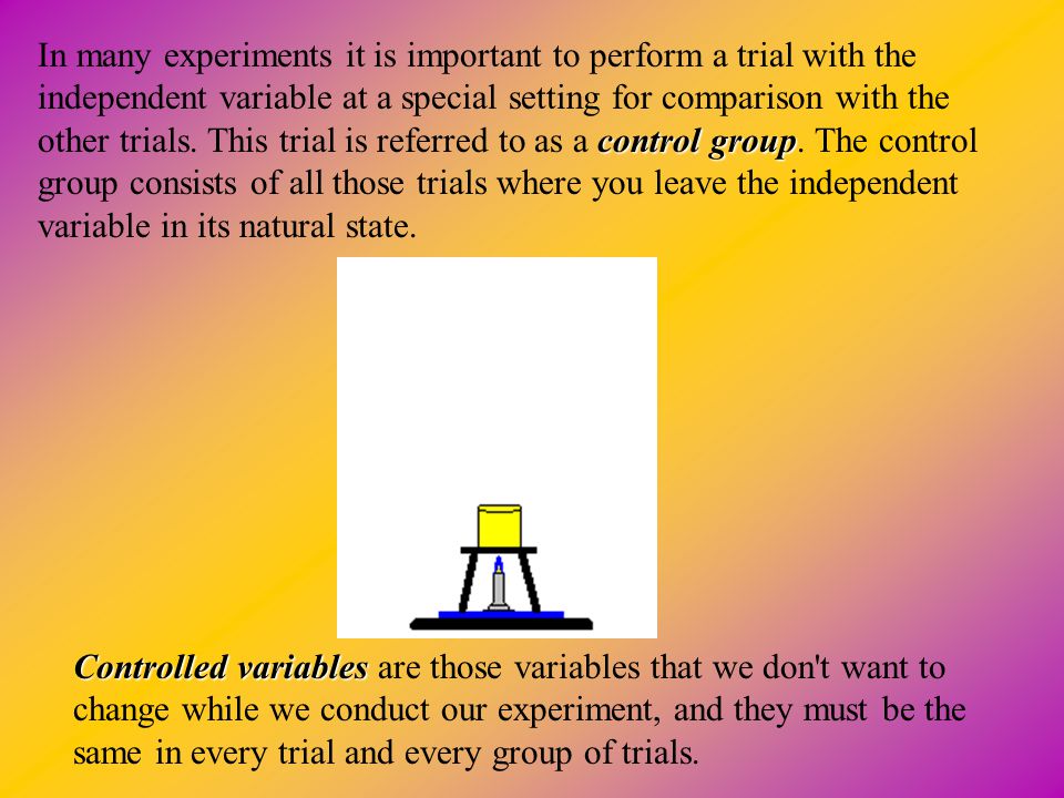 In many experiments it is important to perform a trial with the independent variable at a special setting for comparison with the other trials. This trial is referred to as a control group. The control group consists of all those trials where you leave the independent variable in its natural state.