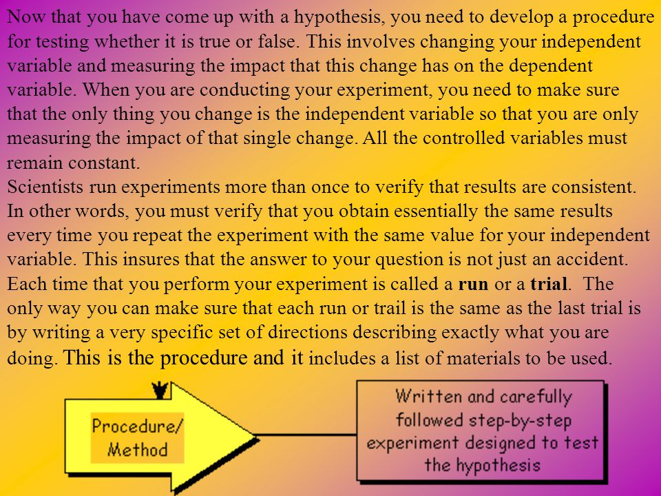 Now that you have come up with a hypothesis, you need to develop a procedure for testing whether it is true or false. This involves changing your independent variable and measuring the impact that this change has on the dependent variable. When you are conducting your experiment, you need to make sure that the only thing you change is the independent variable so that you are only measuring the impact of that single change. All the controlled variables must remain constant.