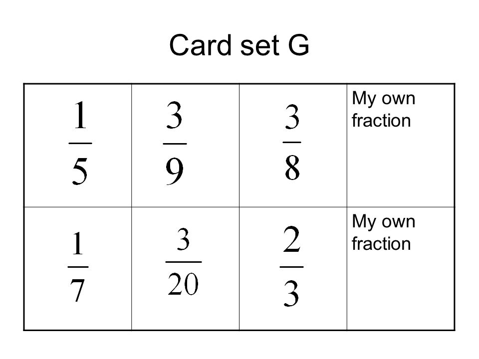 Card set G My own fraction