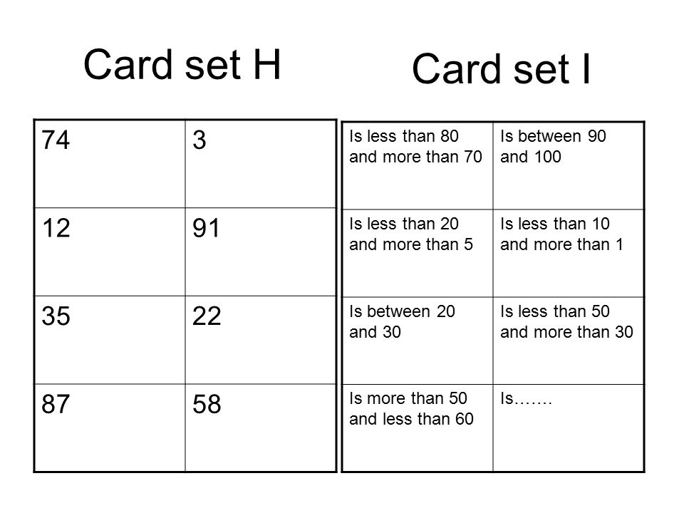 Card set H Card set I Is less than 80 and more than 70. Is between 90 and 100.