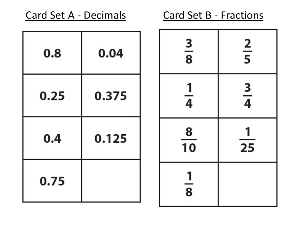 Card Set A - Decimals Card Set B - Fractions