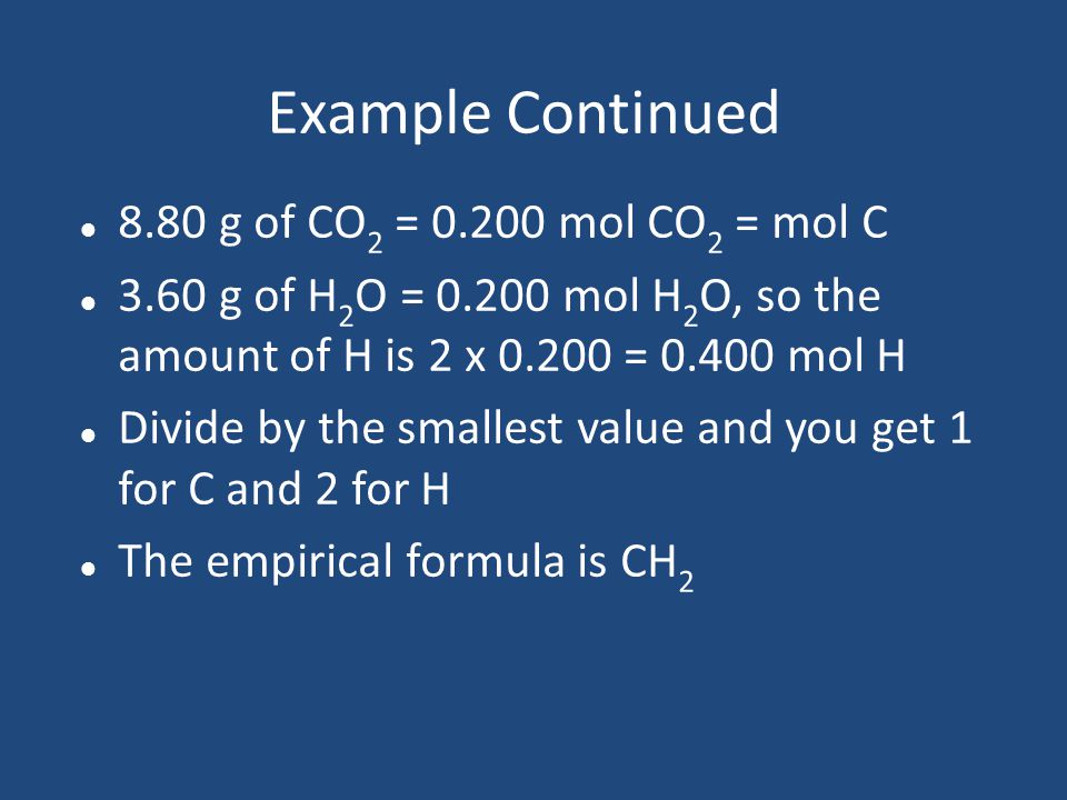 Example Continued 8.80 g of CO2 = mol CO2 = mol C