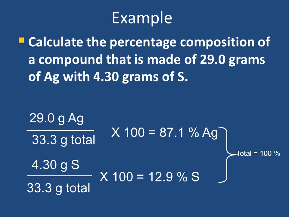 Example Calculate the percentage composition of a compound that is made of 29.0 grams of Ag with 4.30 grams of S.