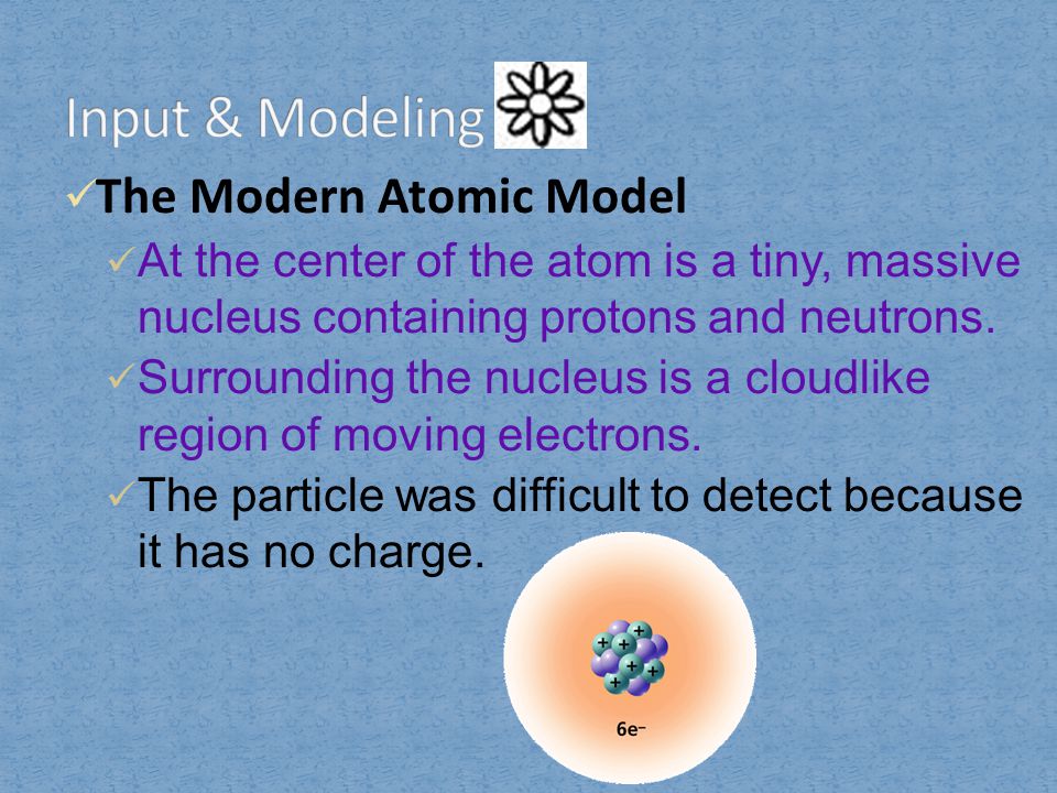 Input & Modeling The Modern Atomic Model
