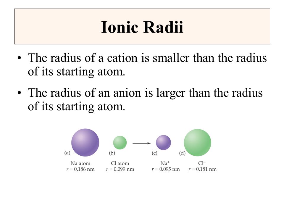 Ionic Radii The radius of a cation is smaller than the radius of its starting atom.