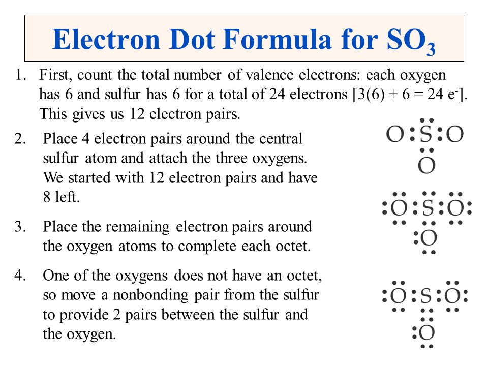 Electron Dot Formula for SO3