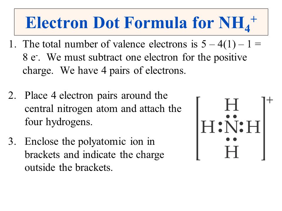Electron Dot Formula for NH4+