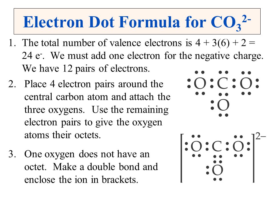 Electron Dot Formula for CO32-