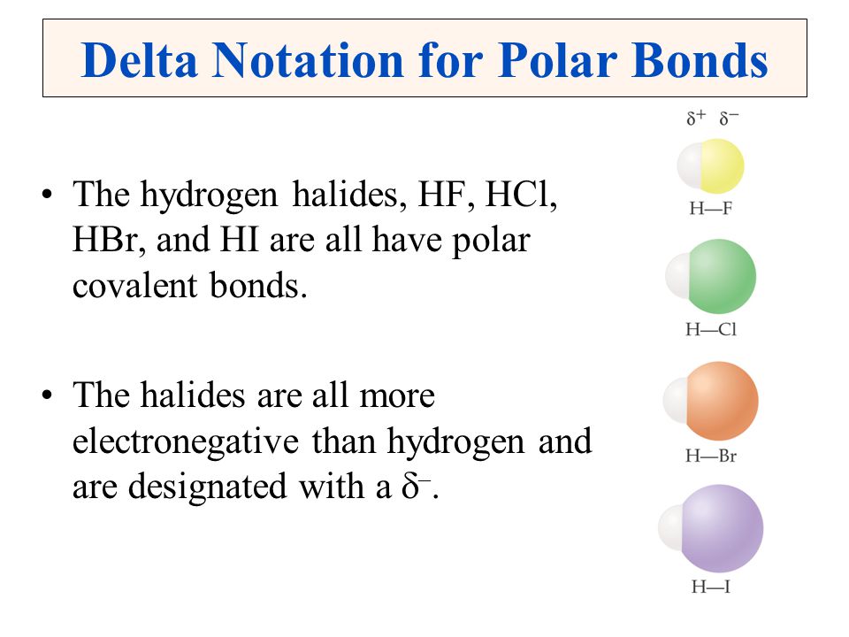 Delta Notation for Polar Bonds