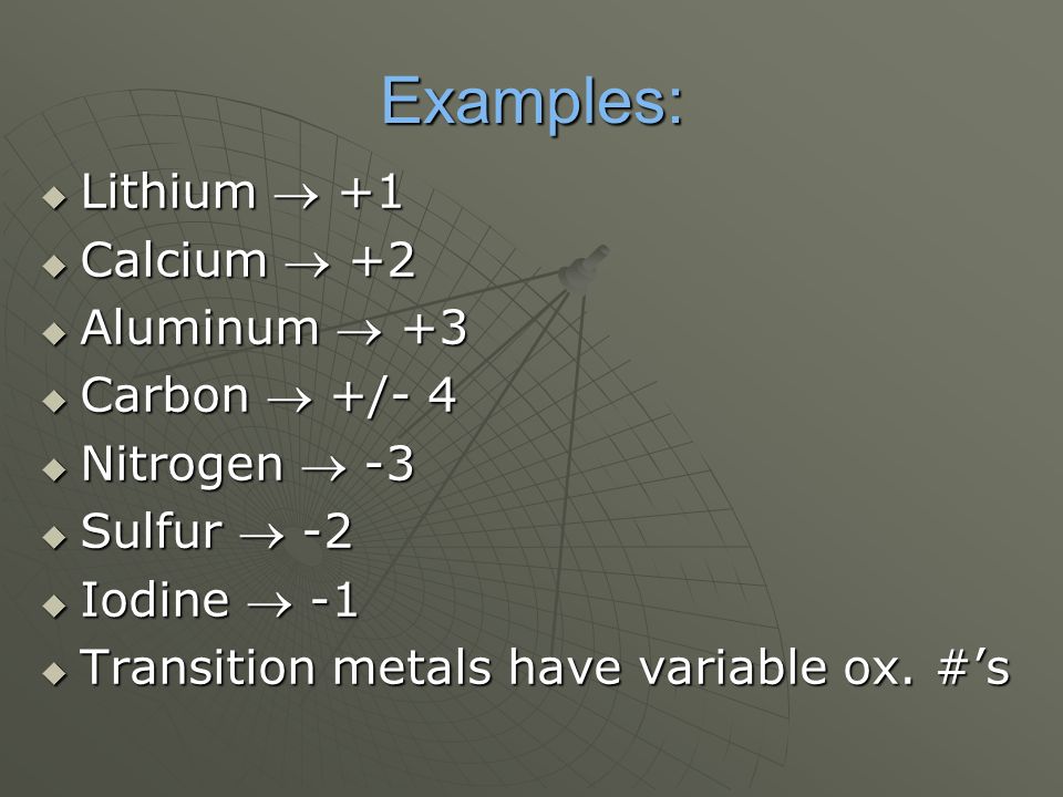 Examples: Lithium  +1 Calcium  +2 Aluminum  +3 Carbon  +/- 4