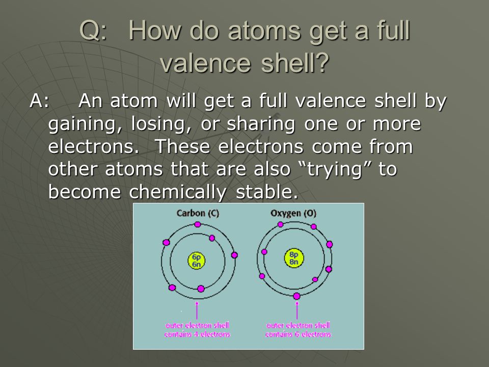 Q: How do atoms get a full valence shell