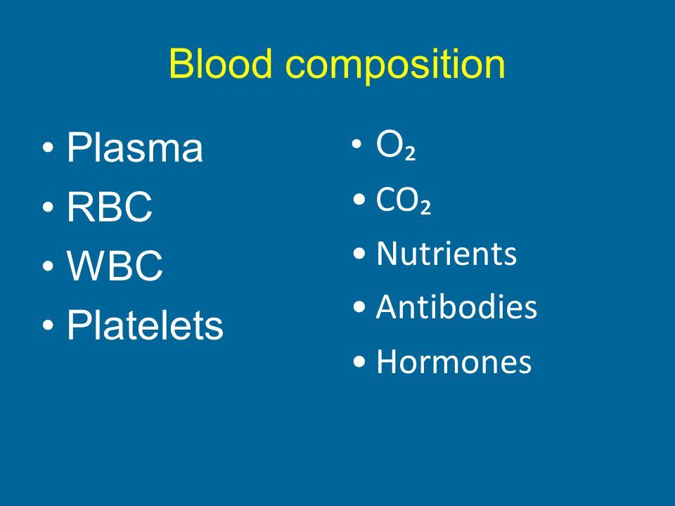Blood composition Plasma RBC WBC Platelets O₂ CO₂ Nutrients Antibodies