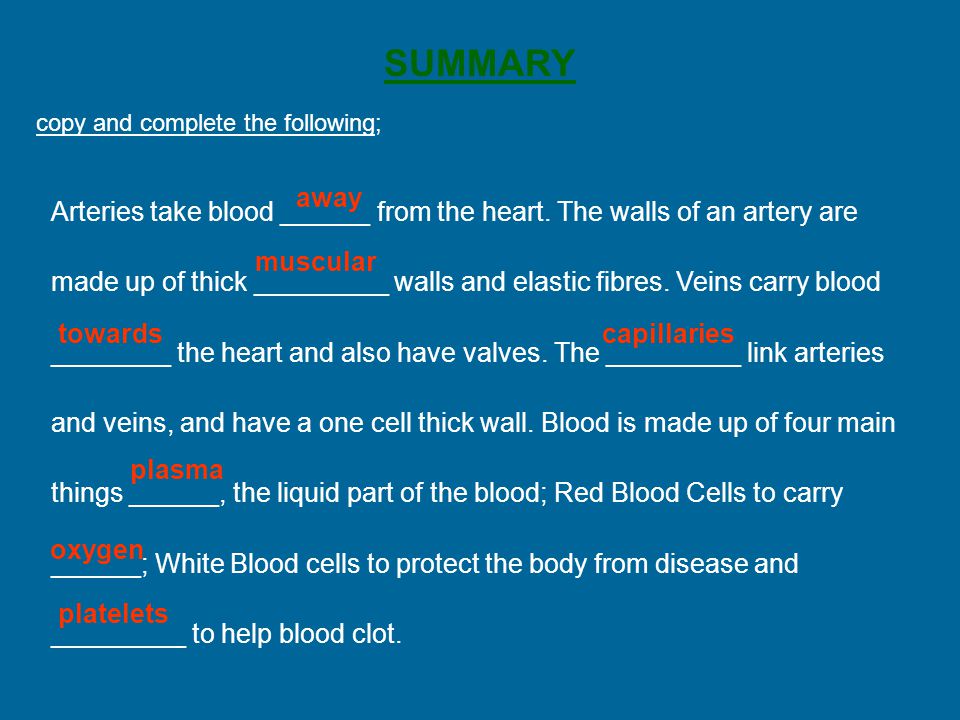 SUMMARY copy and complete the following;