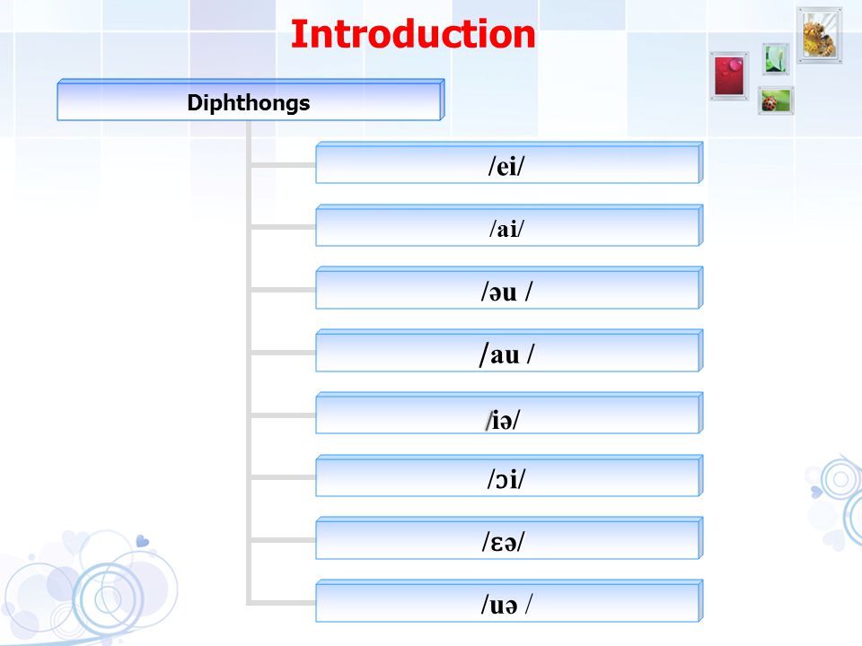 diphthongs,english vowels vowels: diphthongs unit 7.