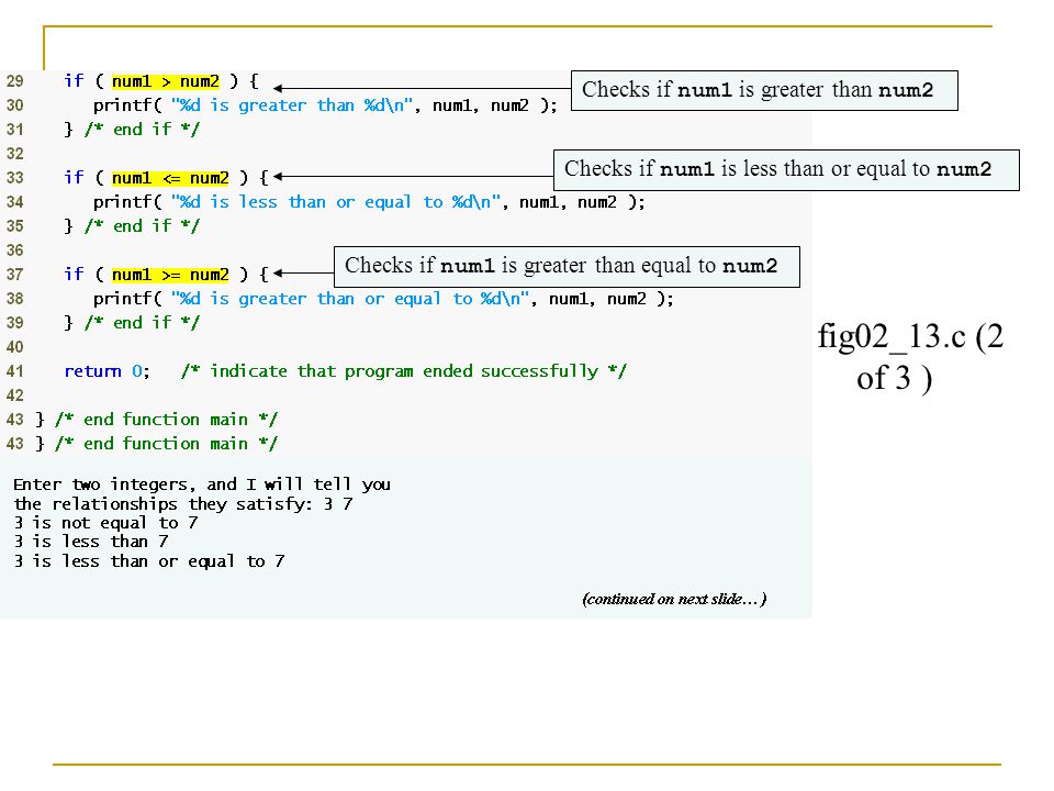 fig02_13.c (2 of 3 ) Checks if num1 is greater than num2