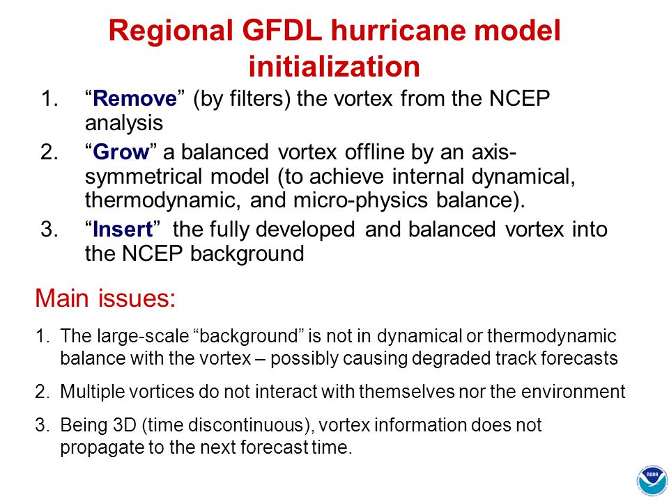 Regional GFDL hurricane model initialization