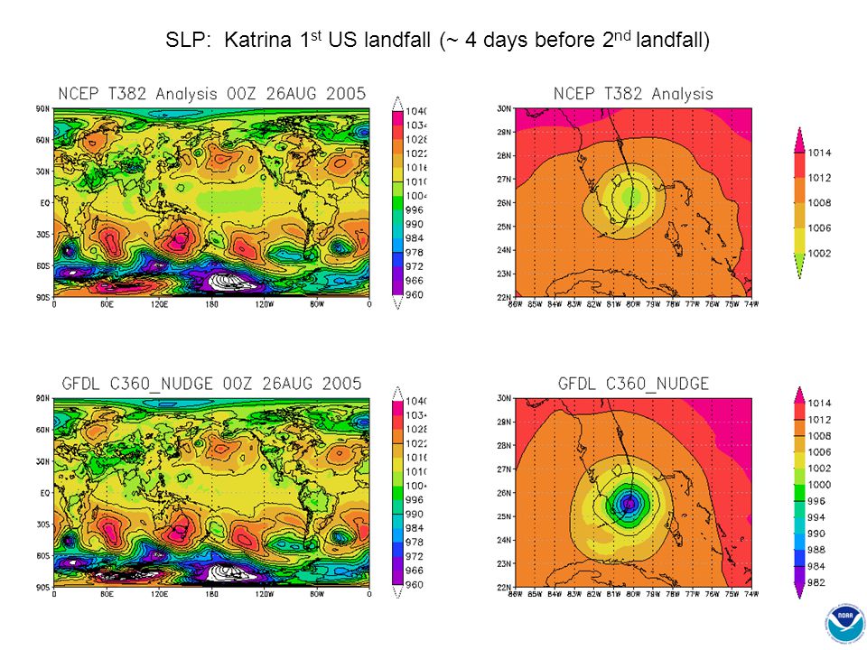 SLP: Katrina 1st US landfall (~ 4 days before 2nd landfall)