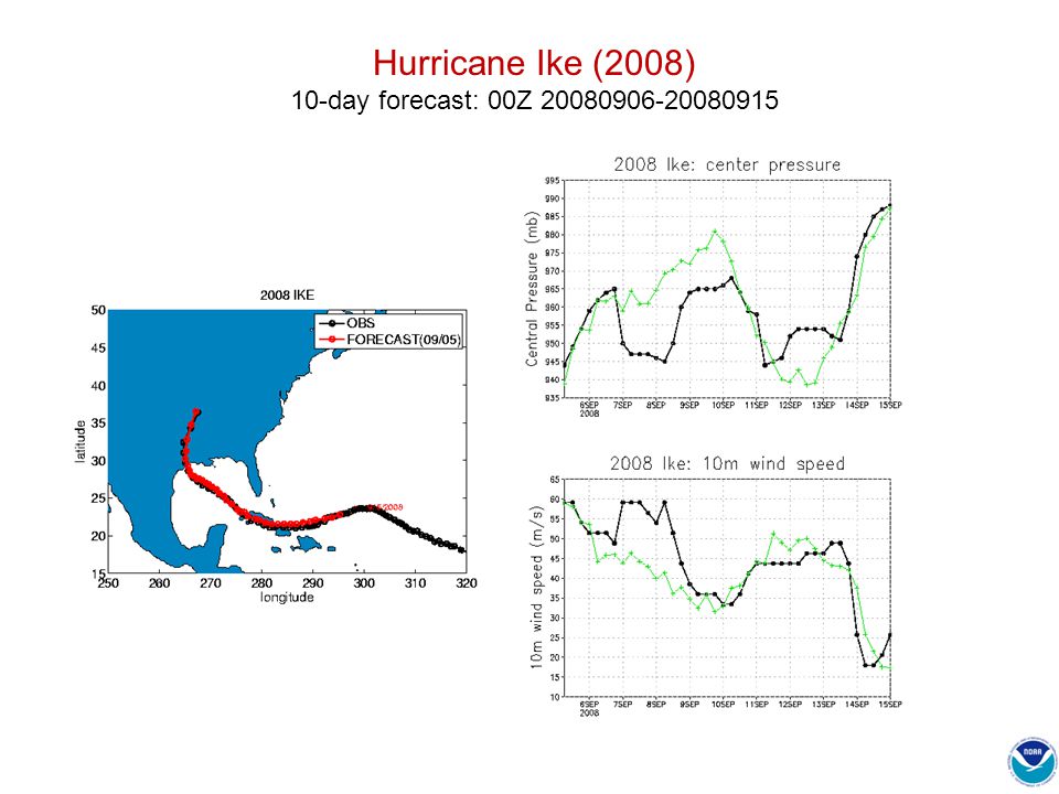 Hurricane Ike (2008) 10-day forecast: 00Z