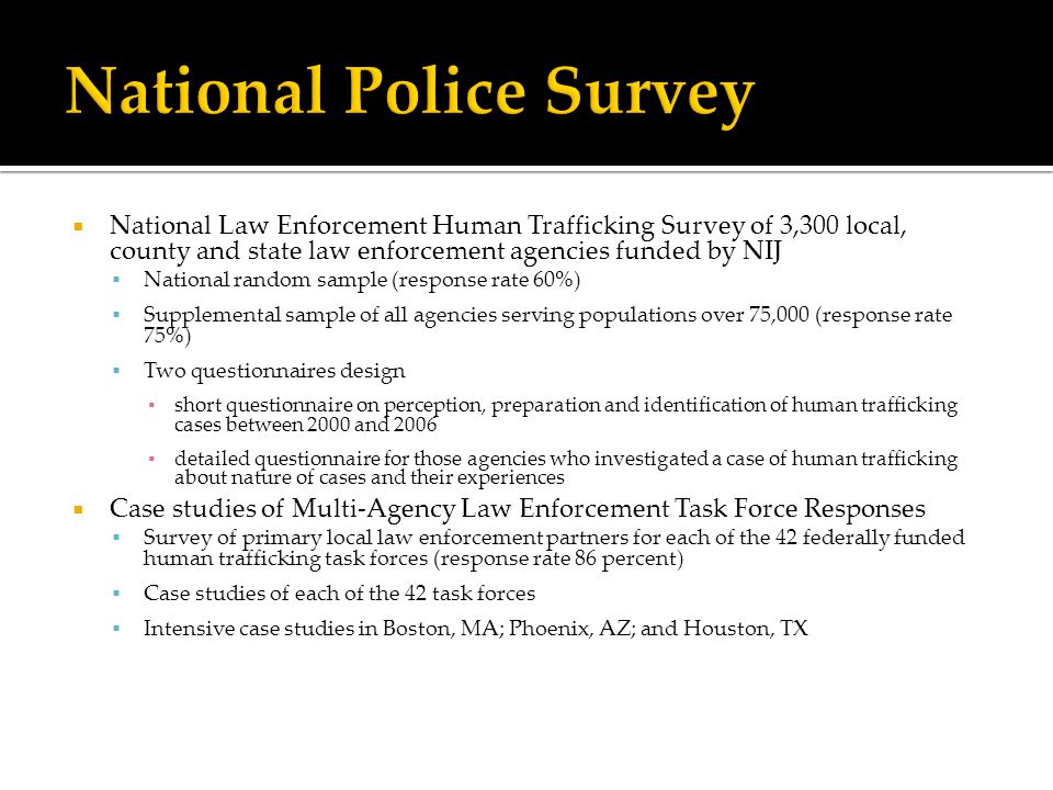 National Police Survey