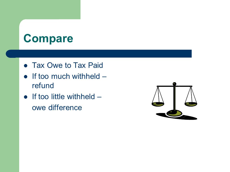 Compare Tax Owe to Tax Paid If too much withheld – refund