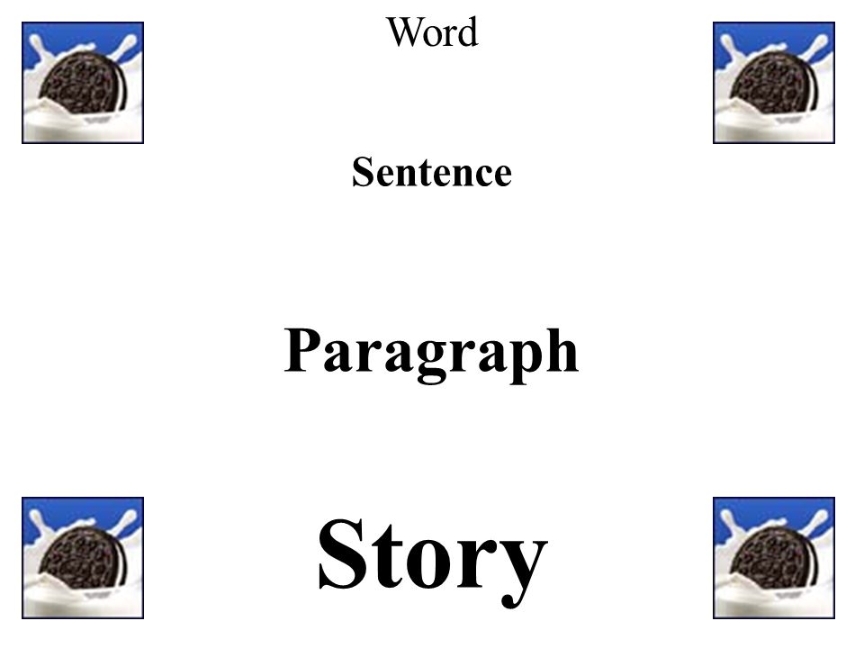 Story Paragraph Word Sentence