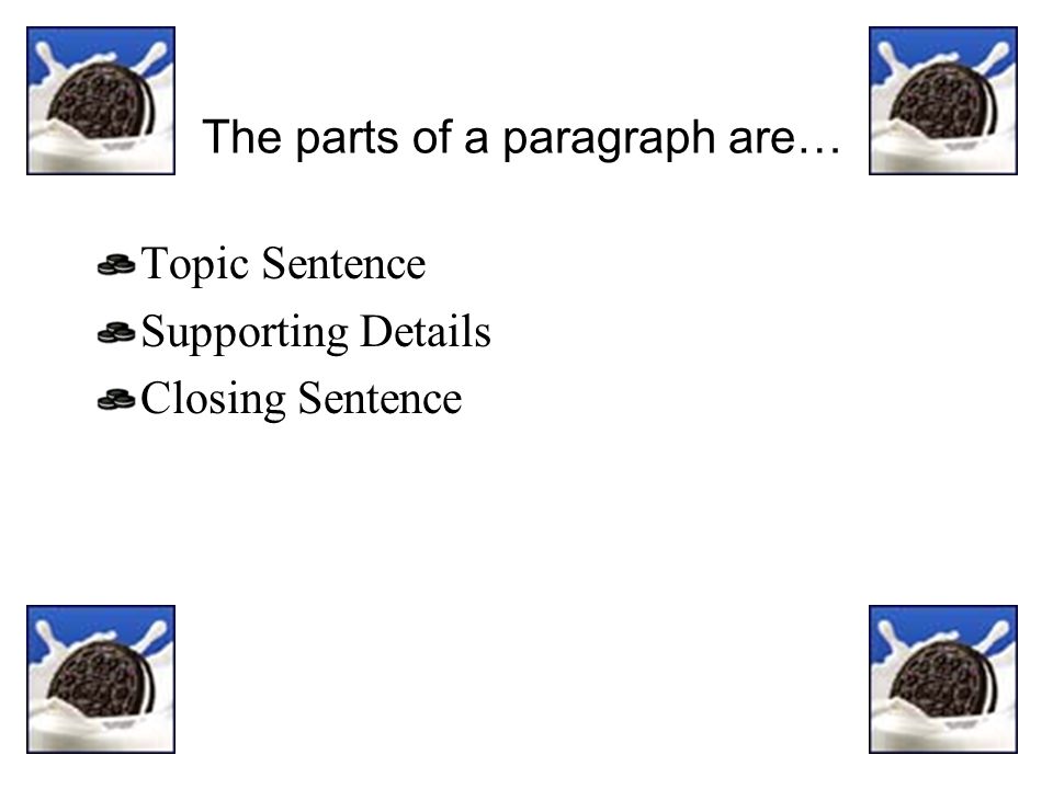 The parts of a paragraph are…