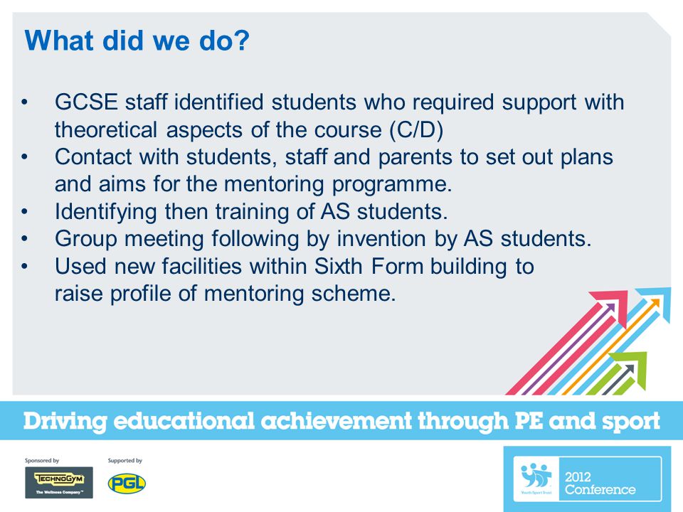 What did we do GCSE staff identified students who required support with theoretical aspects of the course (C/D)