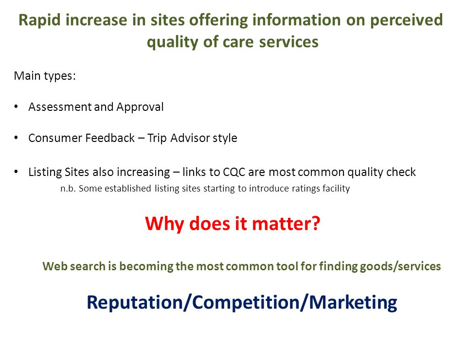 Why does it matter Reputation/Competition/Marketing