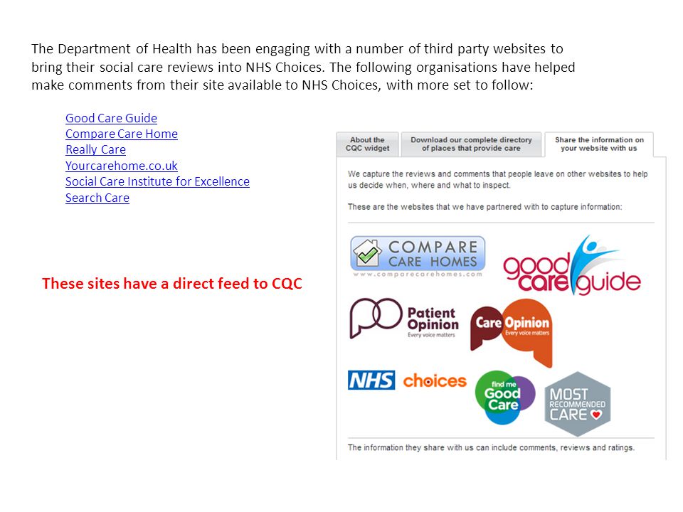 These sites have a direct feed to CQC